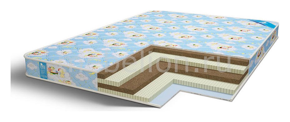 Матрас для новорожденного Baby Puff Comfort 1200x600, Baby Puff Comfort 1200x600
Матрас для новорожденного Baby Puff Comfort 1200x600, Baby Puff Comfort 1200x600