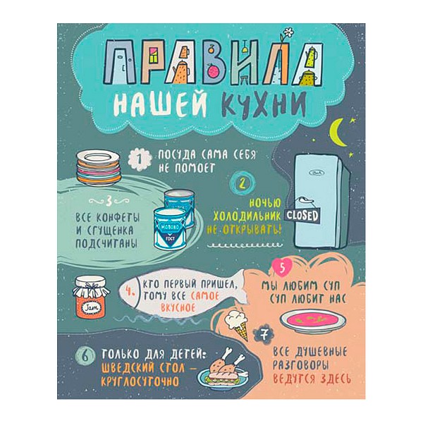 Картина (30х40 см) Правила кухни HE-101-309, Серый, (30х40 см) Правила кухни HE-101-309
Картина (30х40 см) Правила кухни HE-101-309, Серый, (30х40 см) Правила кухни HE-101-309