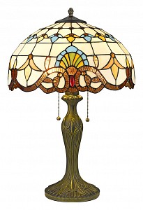 Настольная лампа декоративная 830-80 830-804-02