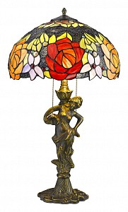 Настольная лампа декоративная 828-80 828-804-02