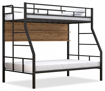 Кровать для детской комнаты Раута Твист FSN_4s-rat_pvat-9005
