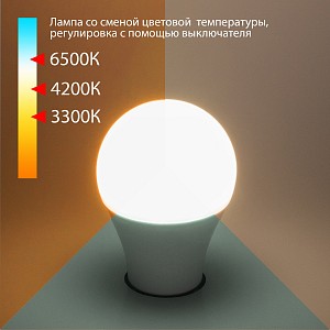 Лампа светодиодная [LED] Elektrostandard E27 13W 3300, 4200, 6500K