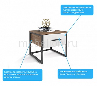 Тумба прикроватная   (белый)