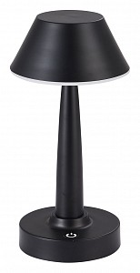 Настольная лампа декоративная Снорк 07064-B,19
