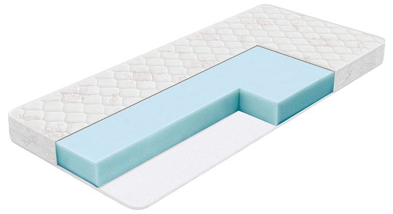 Матрас детский Kids Soft (Cotton Little) 1700х900
