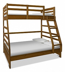 Кровать двухъярусная 3142015