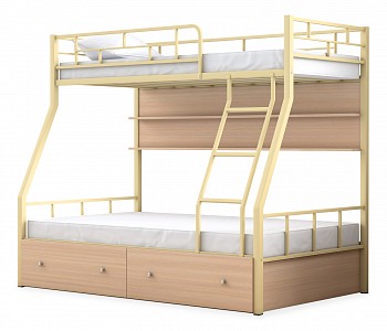 Кровать в детскую комнату Раута FSN_4s-ra_ypd-1014