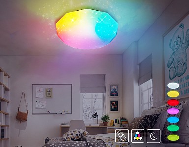 Светильник потолочный Ambrella Light FF (Россия)