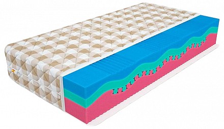 Матрас двуспальный Fest Viscoool 